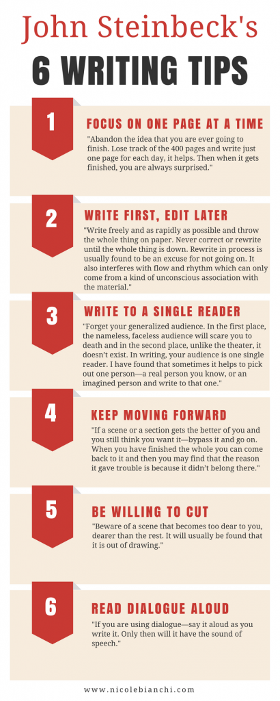 6 Tips From John Steinbeck That Will Help You Complete Your First Book